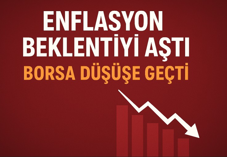 Eylül Ayı Enflasyon Verisi Sonrası Borsa Düşüşe Geçti haber görseli
